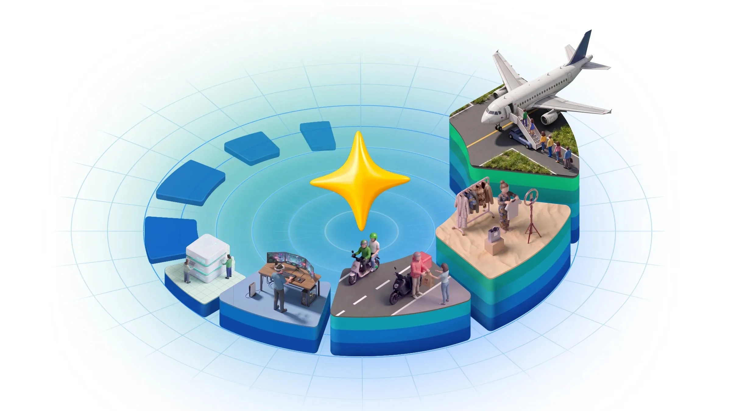 A 3D illustration of a circular platform around a yellow sparkle, with small scenes on it: a data center, a desk with monitors, a scooter and a delivery rider on a road, a clothing livestream on sand and passengers boarding an airplane.